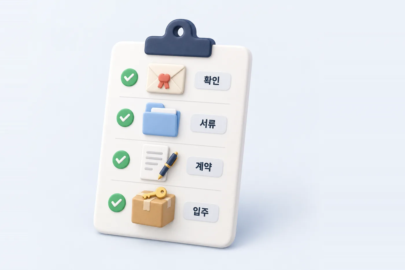 당첨 후 행동 흐름 · 실제 일정 아님 공공임대 당첨 발표 뒤 확인·서류·계약·입주 준비를 순서대로 보여주는 체크 흐름